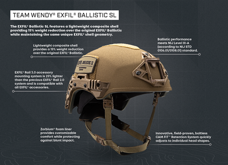 Team Wendy® EXFIL® Ballistic SL Helmet | Team Wendy